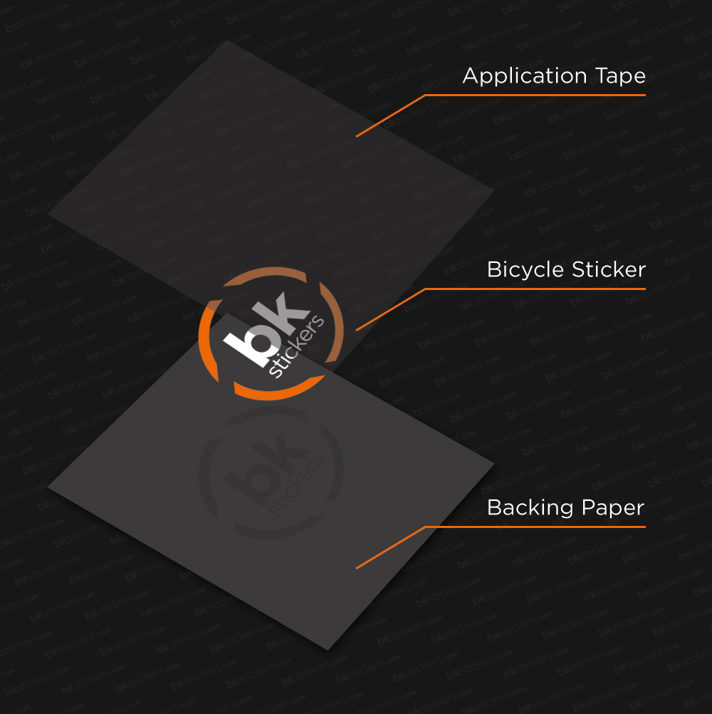 Fit Guide Step 02