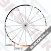 Fulcrum Racing 3 Decals kit
